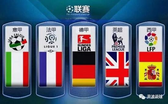 範加爾的