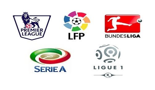 技术水准 技术水准